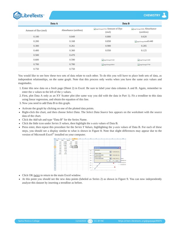 Online Chemistry Lab Manual - Page 92